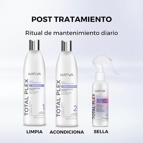 NOVA ENGEL Reconstituant pour Cheveux Endommagés - Reparation Intensive, Hydratation Profonde & Volume Récupéré - 355 ml